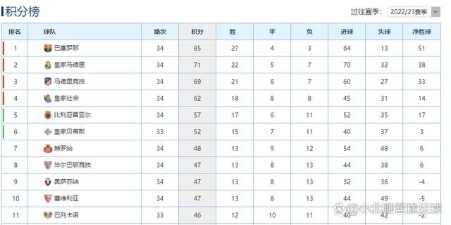 赛后，他也发文向球队和球迷道歉。